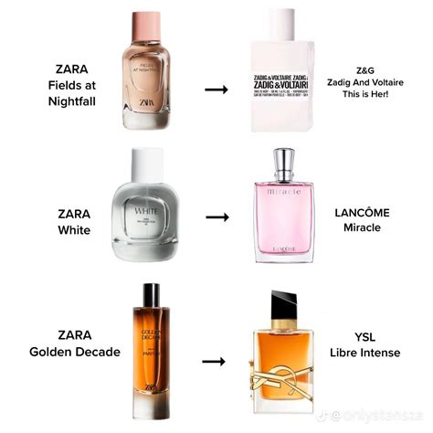 peony zara dupe|The 20 Best Zara Perfume and Aftershave Dupes For 2025